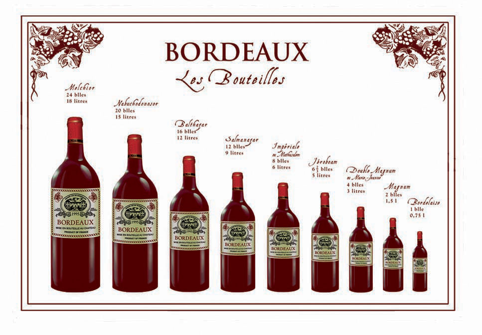 Theedoek Bouteille Bordeaux Blanc 72 X 48